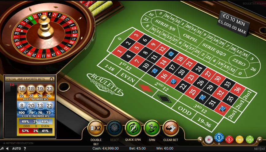 roulette game bets